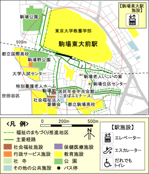 駒場東大前駅周辺地区基本構想図の地図