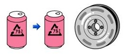 アルミ缶を、アルミ缶や自動車のアルミホイールなどに加工のイラスト