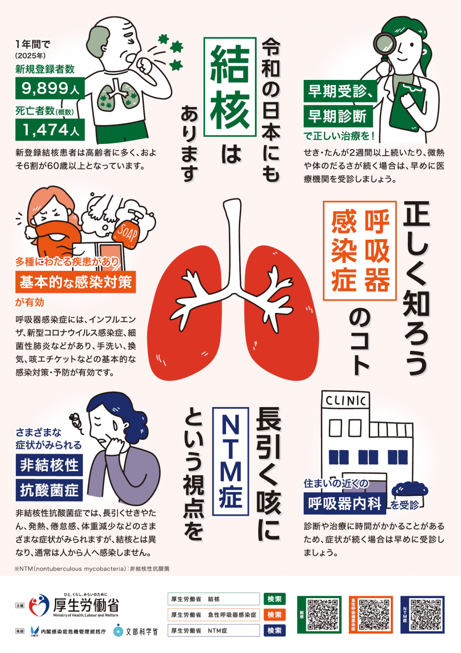 厚生労働省ポスター