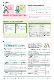 6面イメージ