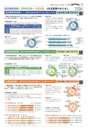 5面イメージ