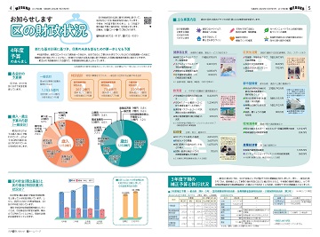 4・5面イメージ