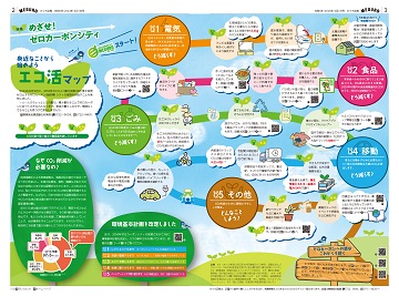 2・3面イメージ