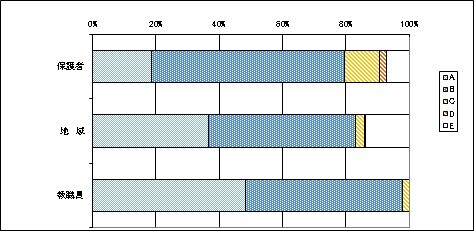 16情報の発信について