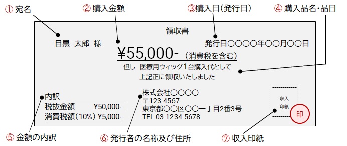 領収書見本画像