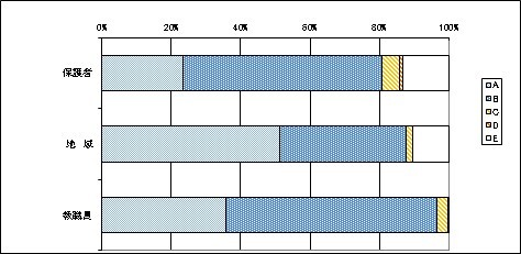 06教育目標について