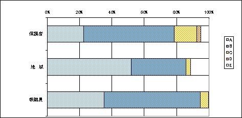16情報の発信について