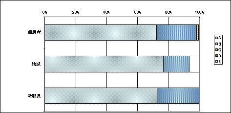 03教職員の対応について