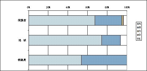 06教育目標について