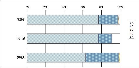 11特別活動について