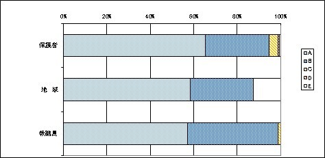 16情報の発信について