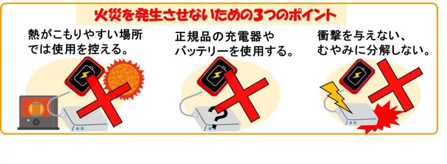 火災を発生させない3つのポイント