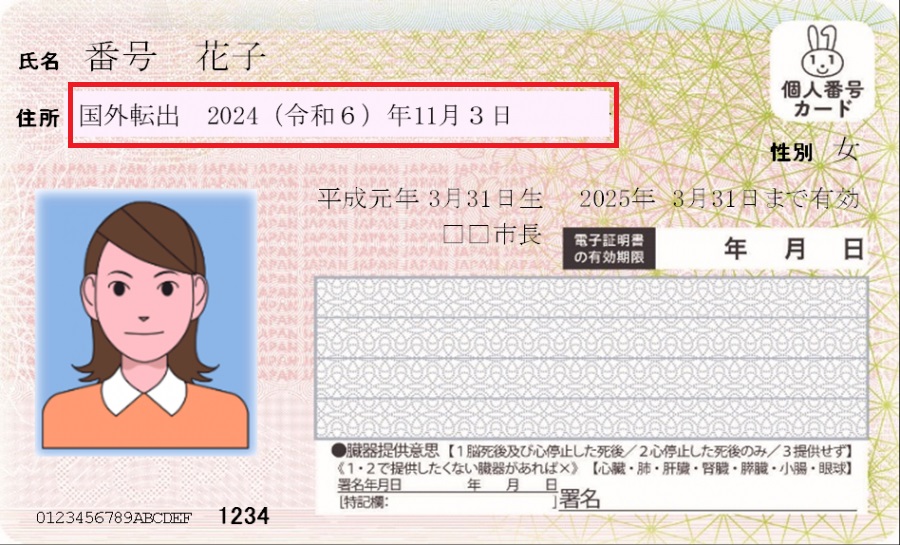 国外転出者向けマイナンバーカードイメージ（枠付）