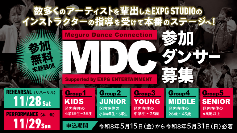 pctop