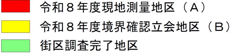 R8凡例