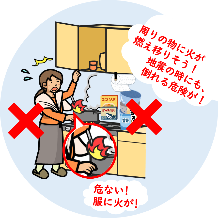 着衣着火