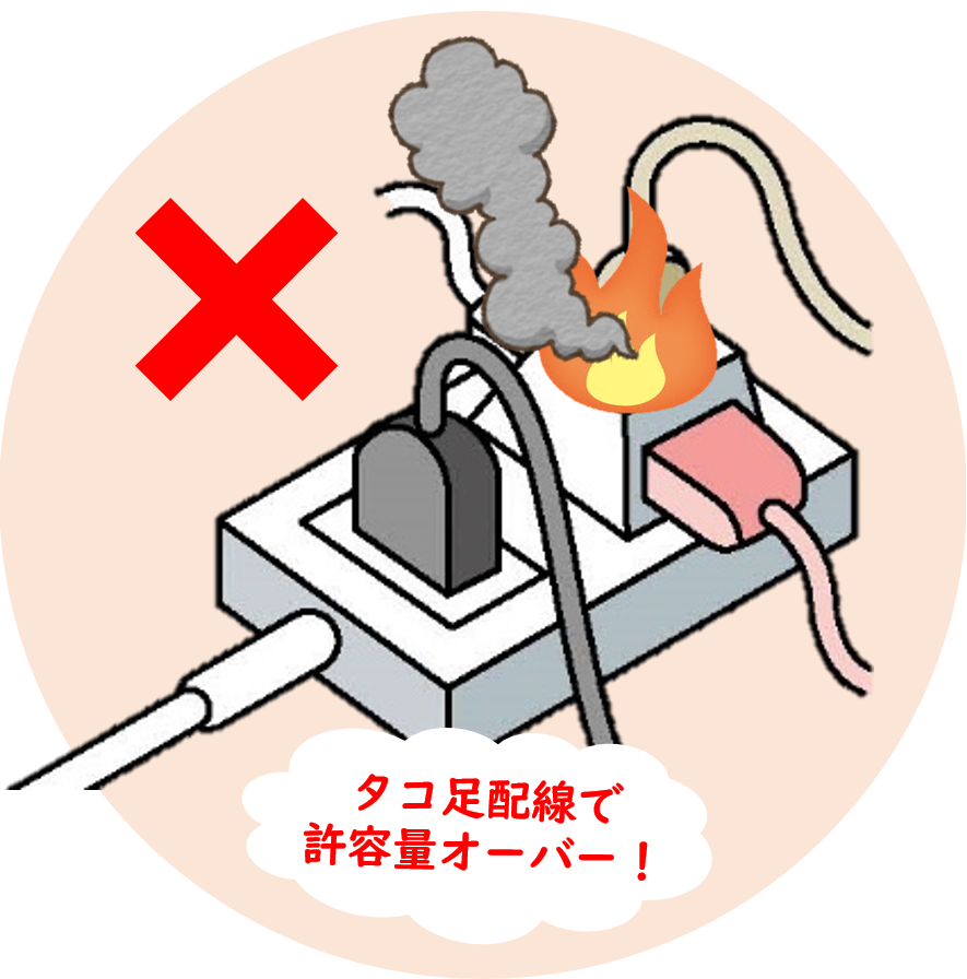タコ足配線