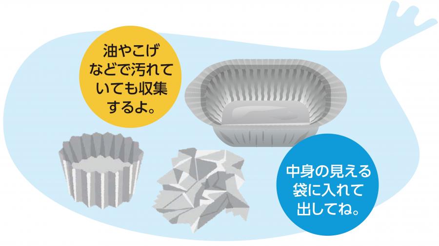 アルミホイルの画像