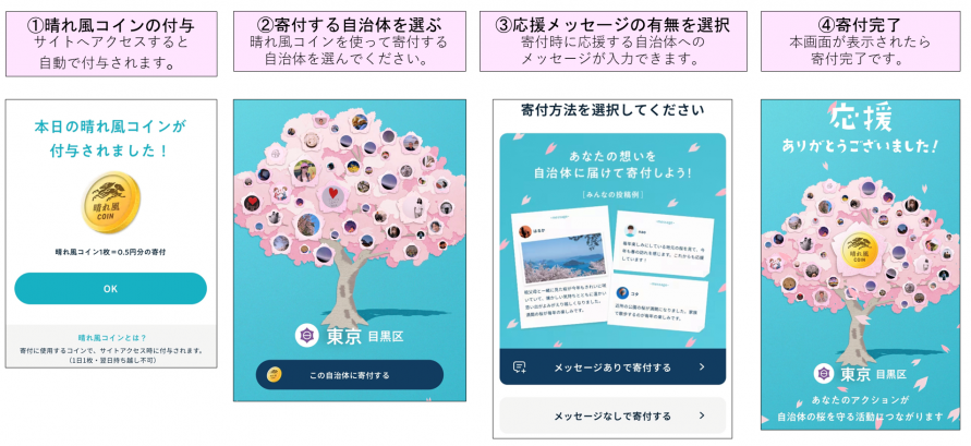 晴れ風コイン応援方法