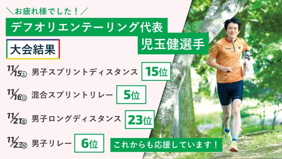 大会結果