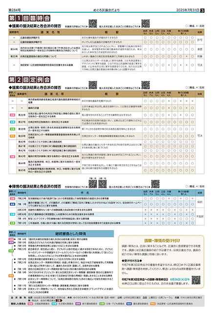 議決結果_3ページ