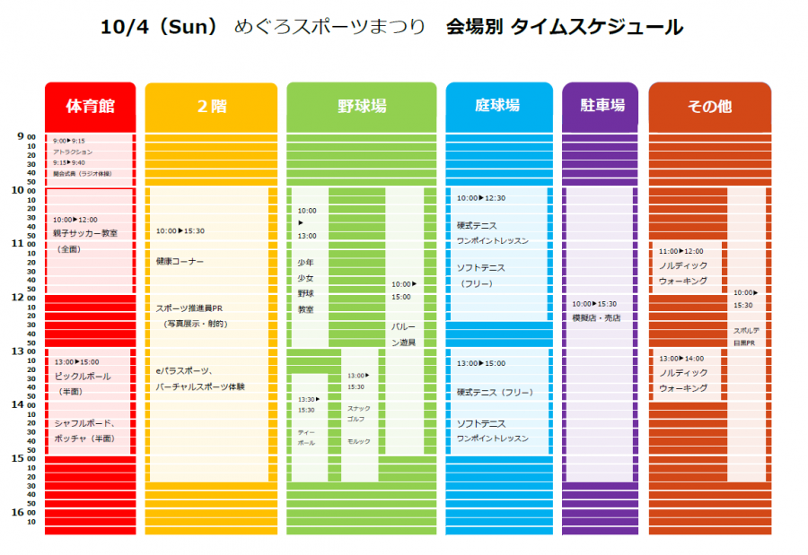めぐろスポーツまつりスケジュール