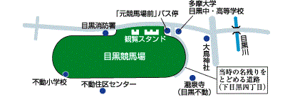 元競馬場周辺案内図