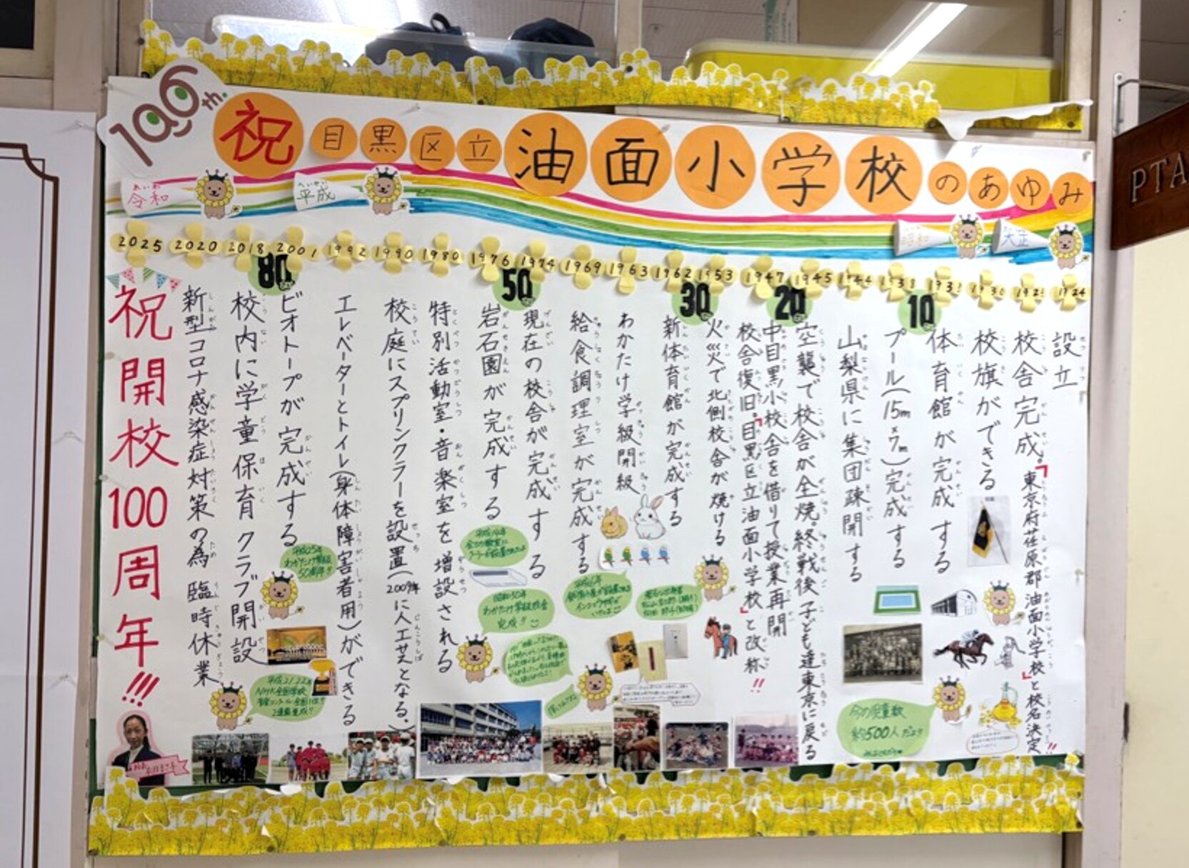 油面小学校開校100年のあゆみを記載した装飾。