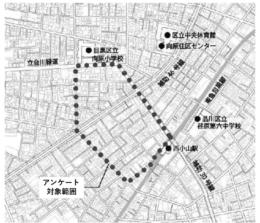 アンケート