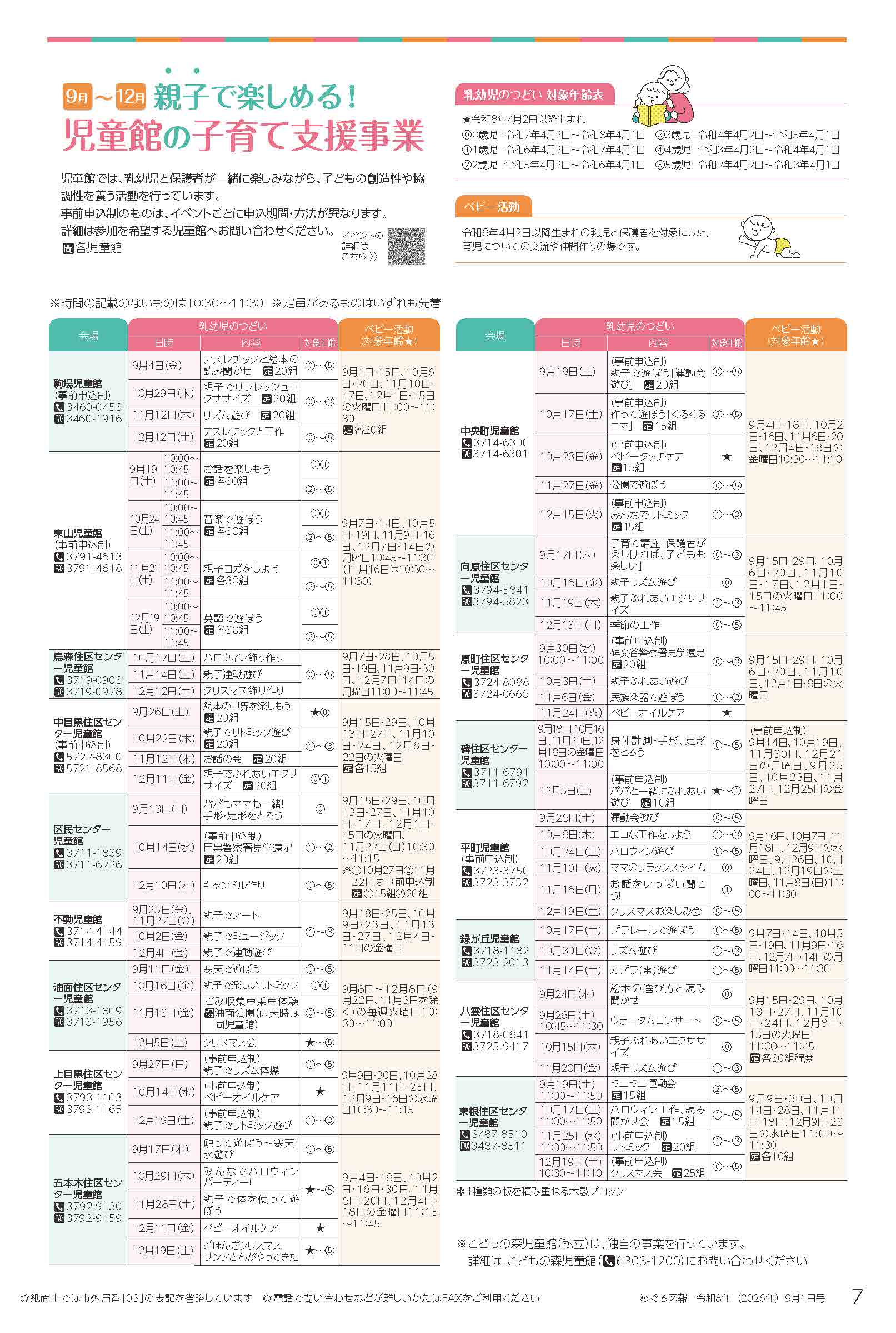 7ページ