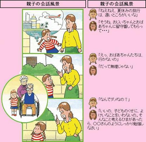 親子の会話風景の画像