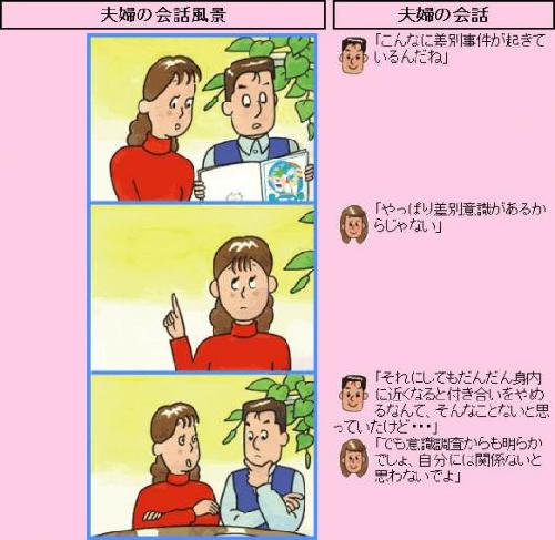 夫婦の会話風景の画像