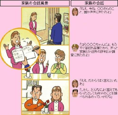 家族の会話風景の画像