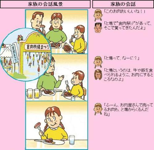 家族の会話風景の画像