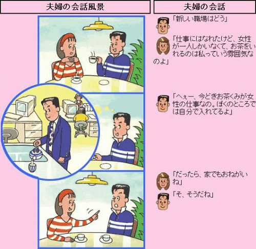 夫婦の会話風景の画像