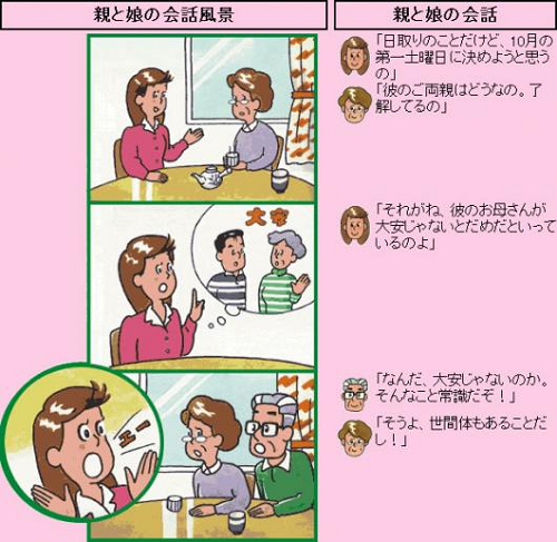 親と娘の会話風景の画像
