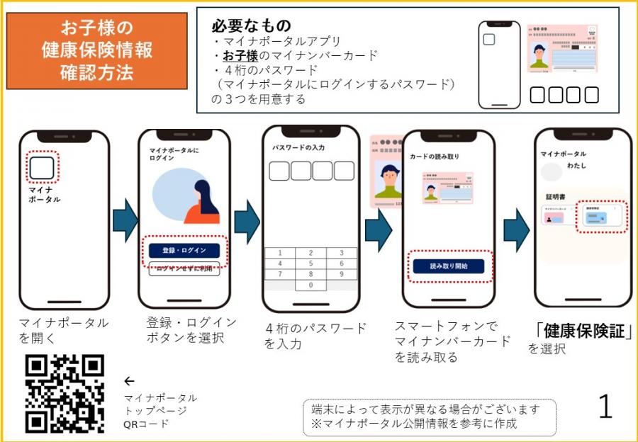 健康保険情報証明書類取得方法_1