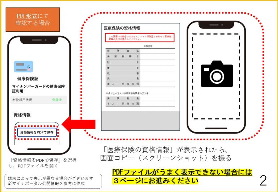 健康保険情報証明書類取得方法_2
