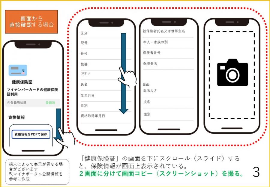 健康保険情報証明書類取得方法_3