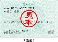 通知カード　表面