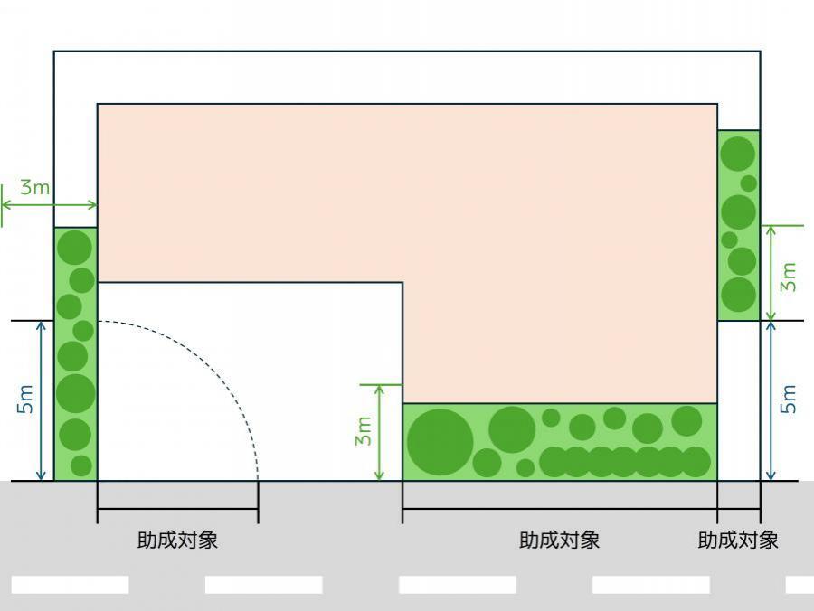 setudouburyokuka-joseitaisyouhanni
