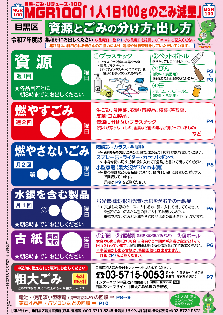 R7資源とごみの分け方出し方パンフレット(日本語版)