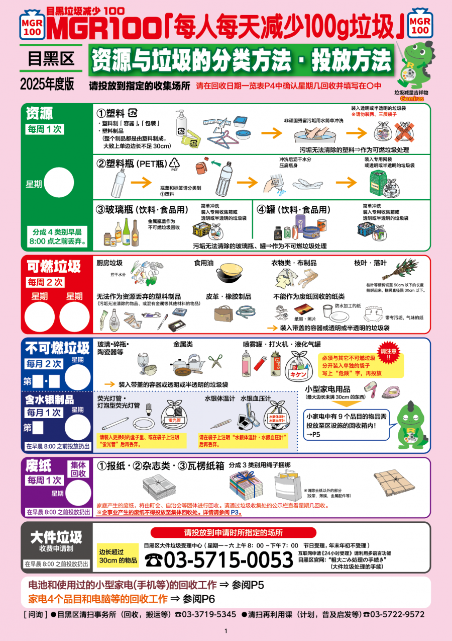 R7分け出しパンフ（中国語版）表紙