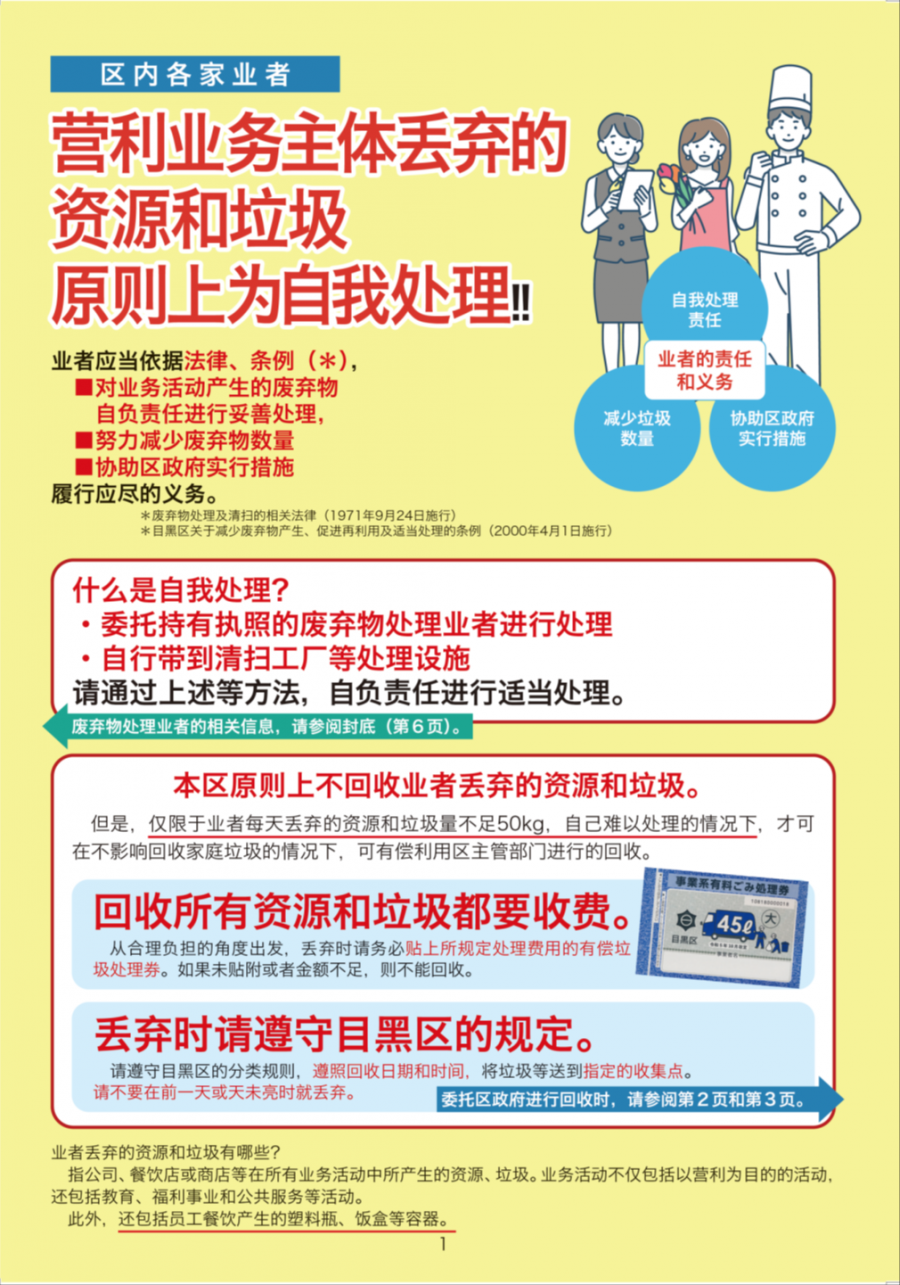 R7事業系パンフ表紙（中国語版）