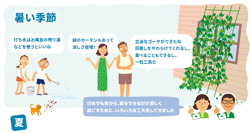 夏の工夫