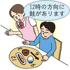クロックポジションで料理の説明をする人のイラスト
