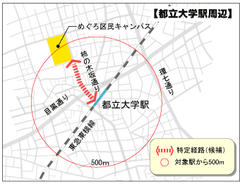 都立大学駅周辺地区の地図