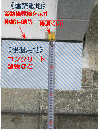 自主整備完了届に添付する写真例