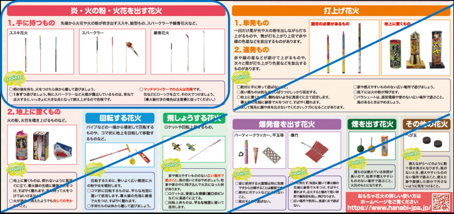 手持ち花火
