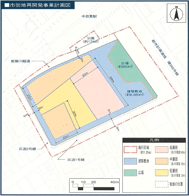 上目黒二丁目市街地再開発事業図